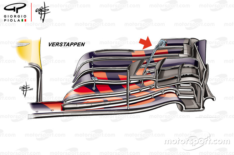 Переднє антикрило Red Bull Racing RB14 Макса Ферстаппена