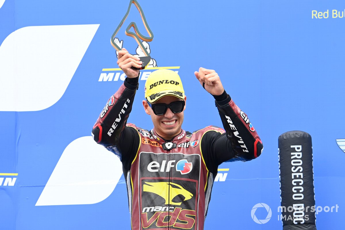 Augusto Fernandez, Marc VDS Racing Team