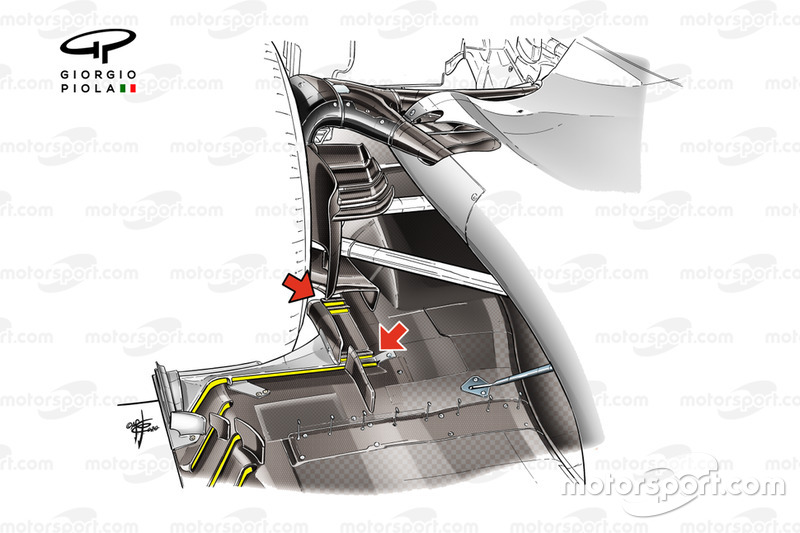 Haas VF-20: ecco gli inediti soffiaggi nel diffusore posteriore