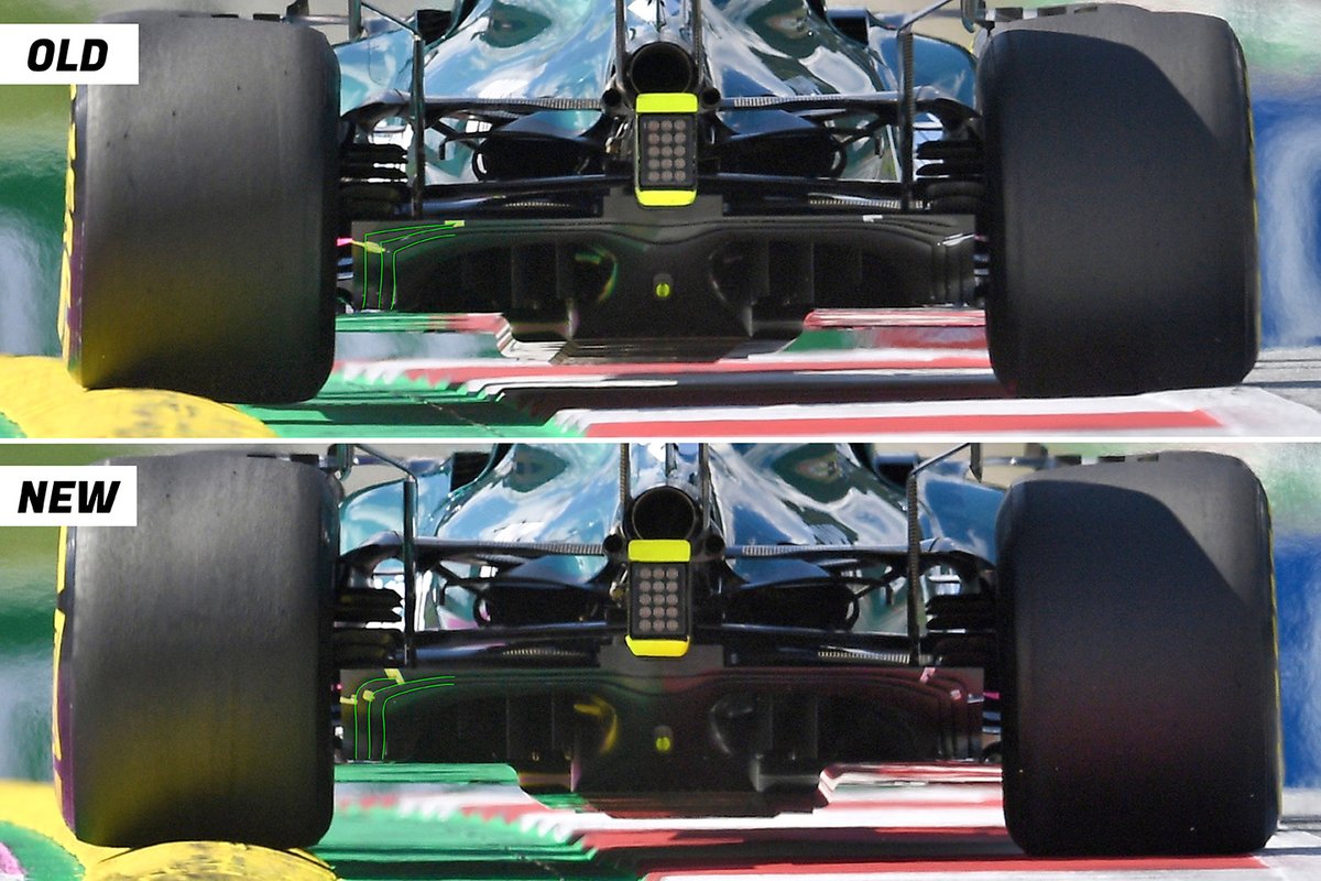 Comparación del difusor del Aston Martin AMR21.