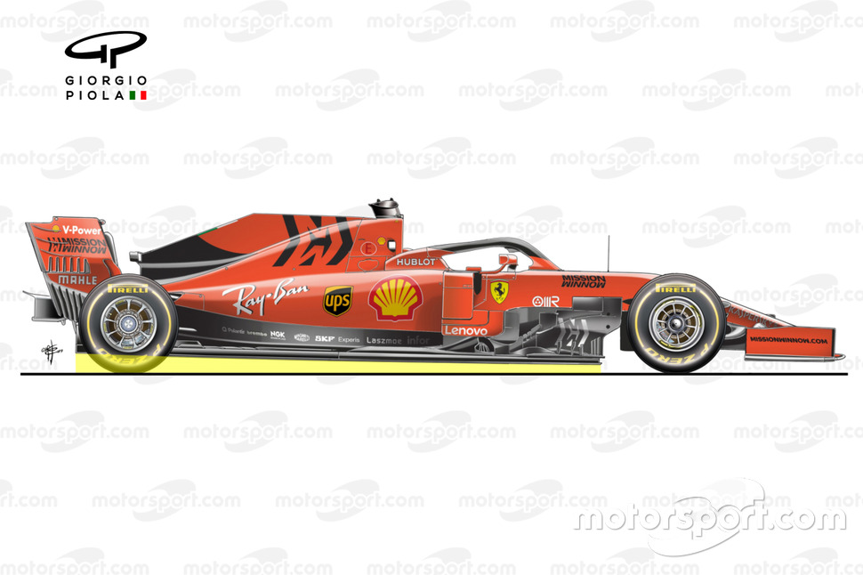 Rake en el Ferrari SF1000