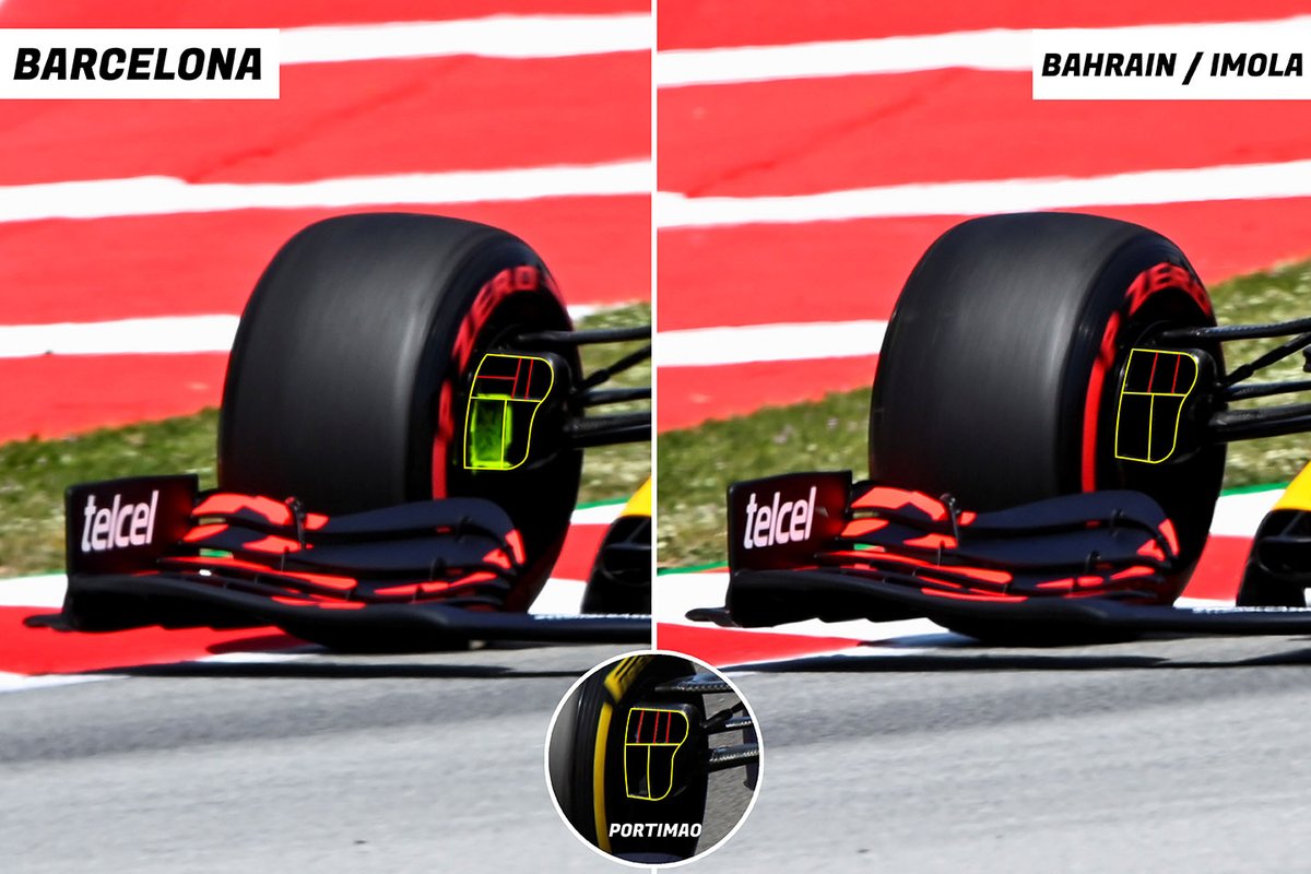 Comparación del conducto de freno delantero del Red Bull RB16B