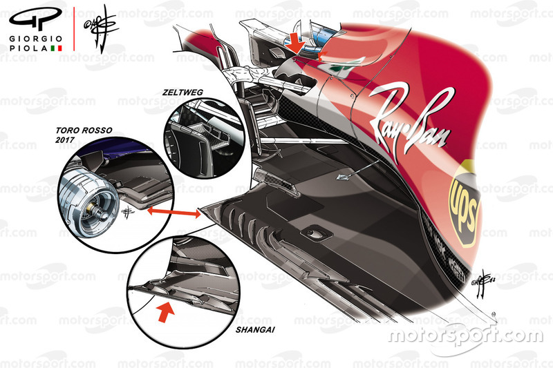 Ferrari SF71H floor comparsion British GP