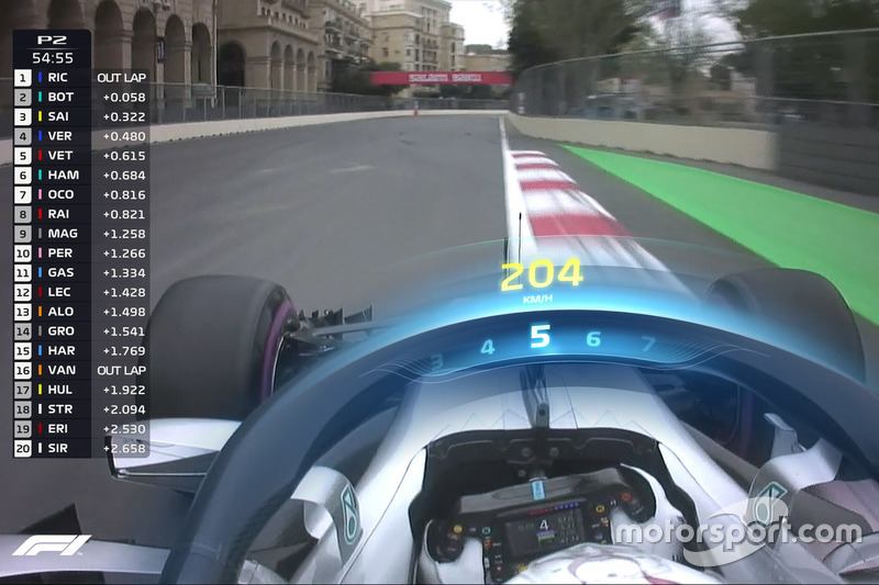Grafik TV pada halo mobil F1 Mercedes