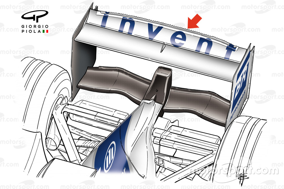 Williams FW26 2004 Monza gekartelde achtervleugel
