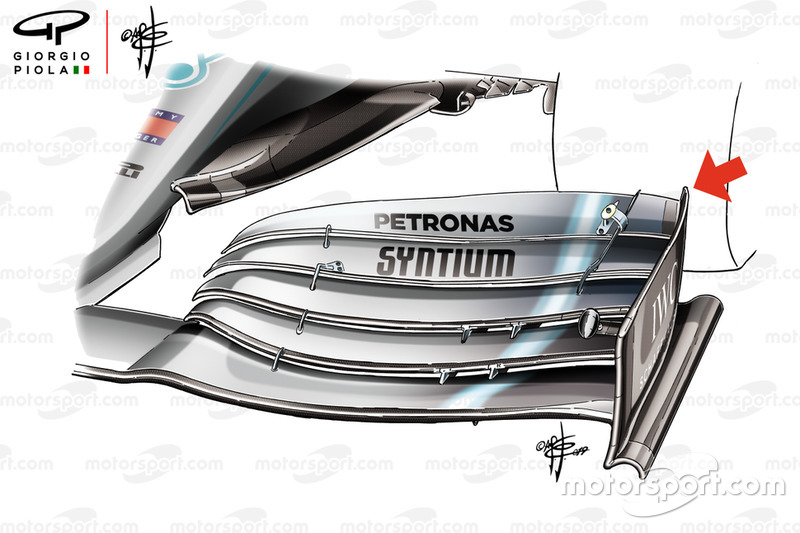 Детали переднего крыла Mercedes F1 W10