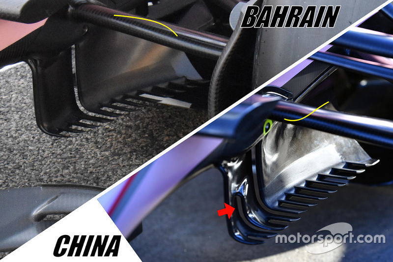 Порівняння поворотних лопатей Force India VJM10
