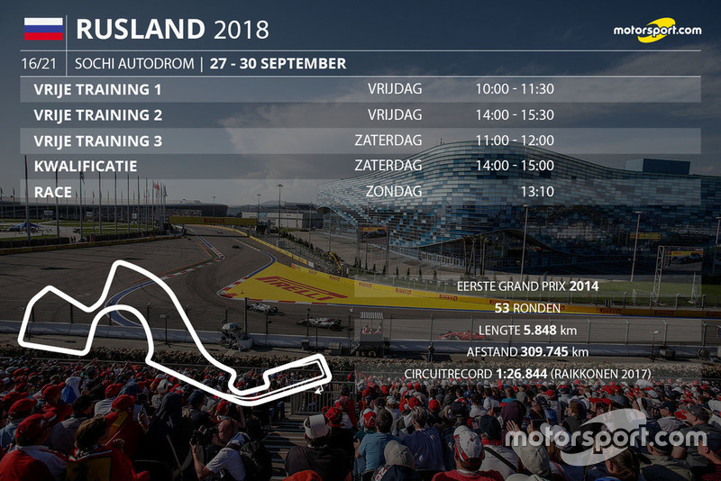 Tijdschema Grand Prix van Rusland 2018 Formule 1