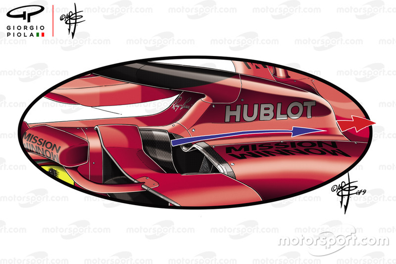 Ferrari SF90, dettaglio delle prese d'aria laterali