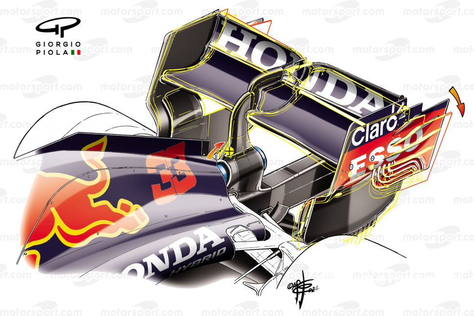 Red Bull Racing RB16B flexende achtervleugel