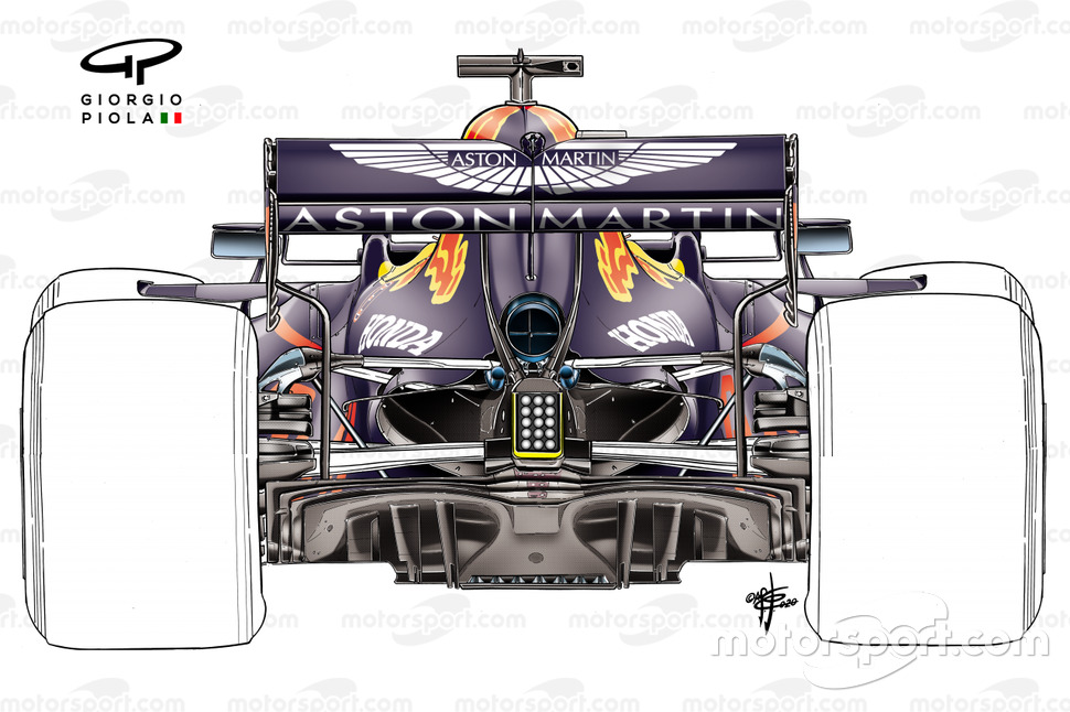 Детали задней части Red Bull RB16