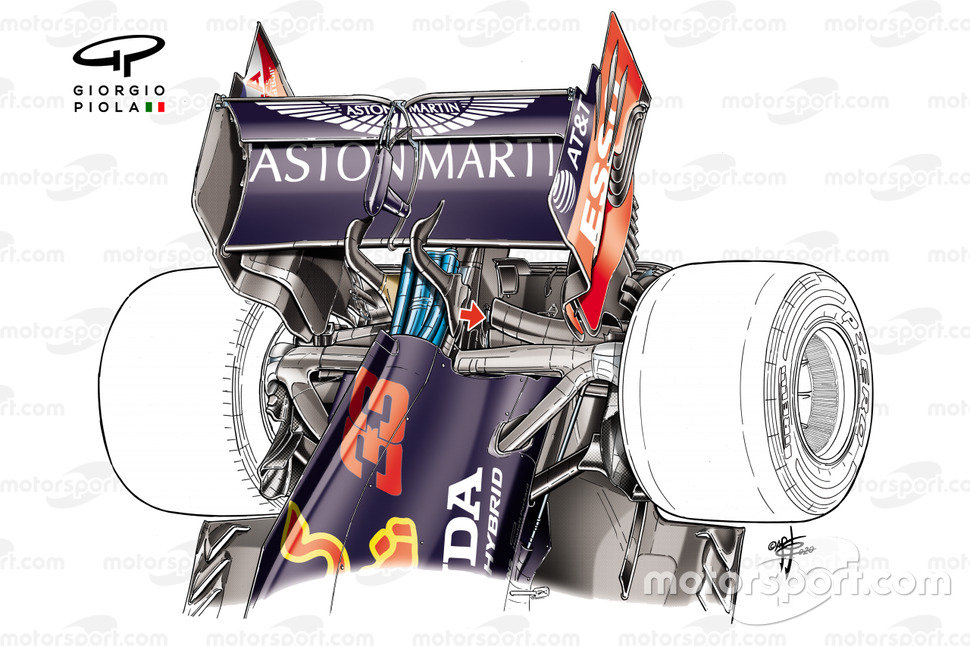 Red Bull Racing RB16 arka süspansiyon detay