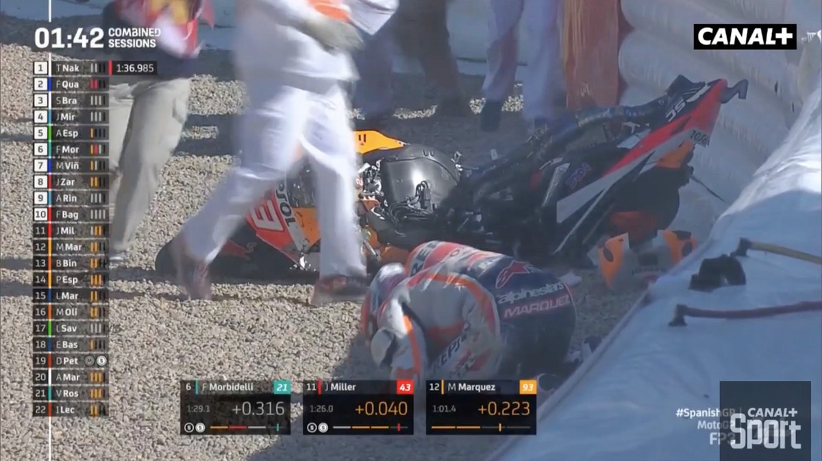 Marc Marquez