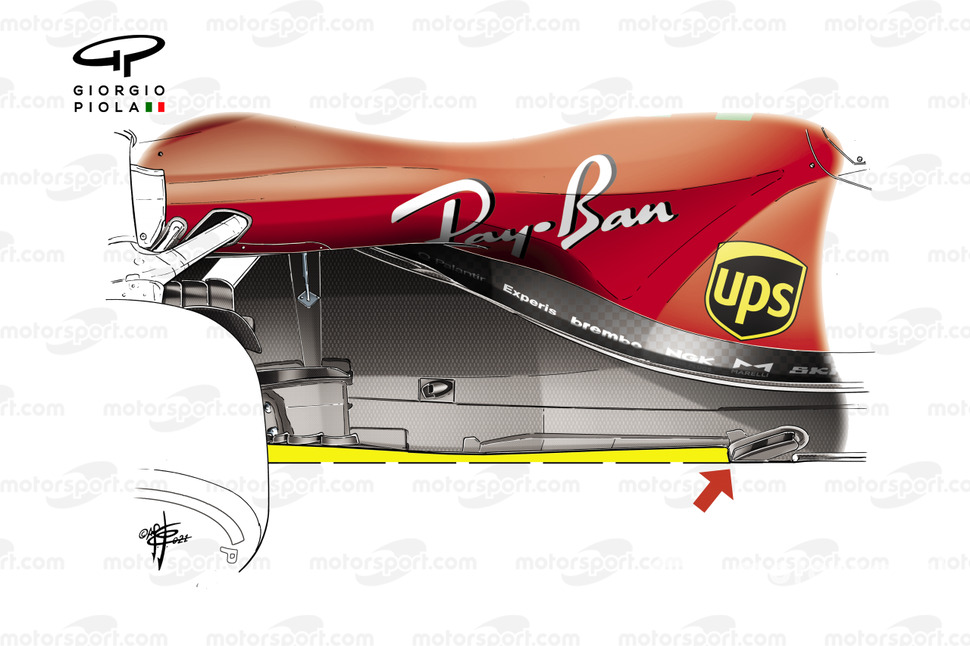 Lateral del fondo plano del Ferrari SF21