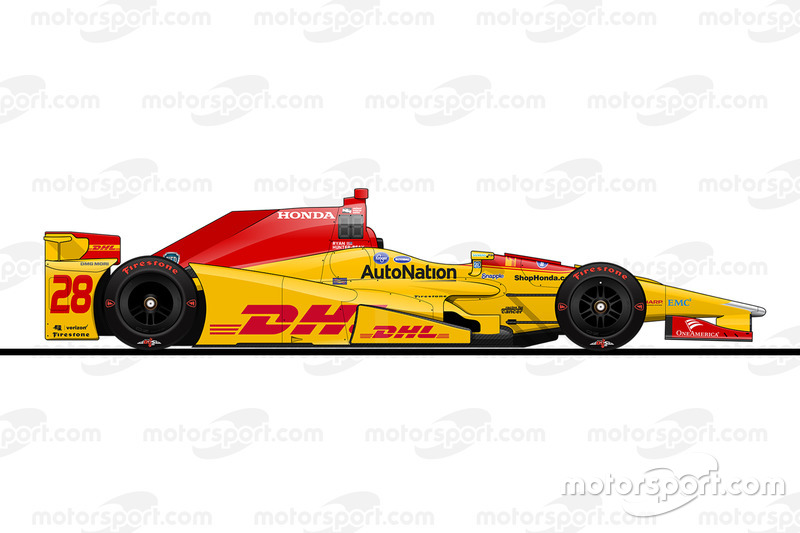Startpositie 3: Ryan Hunter-Reay (Andretti-Honda)