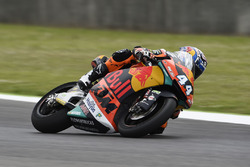 Miguel Oliveira, Red Bull KTM Ajo