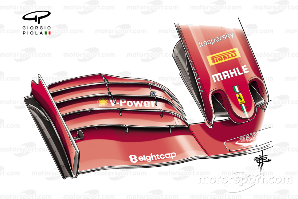 Detalle del ala frontal del Ferrari SF1000