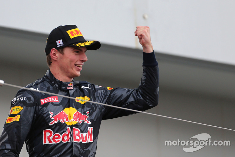 Макс Ферстаппен, Red Bull Racing