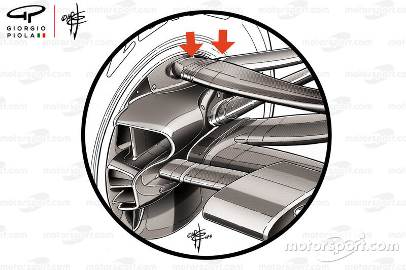 Red Bull Racing RB15, sospensione anteriore