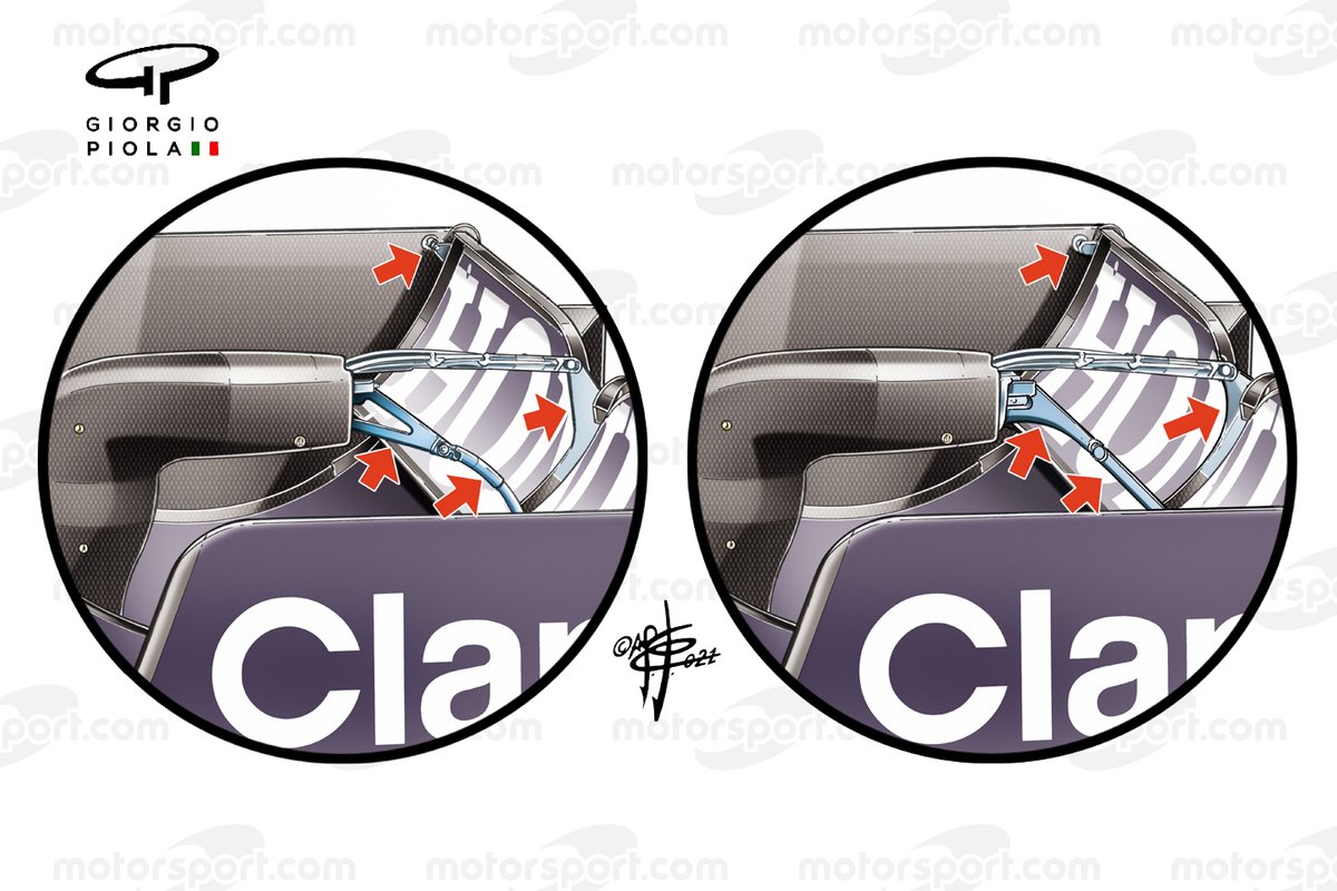 Red Bull Racing RB16B
DRS-activator en verbinding vergelijking