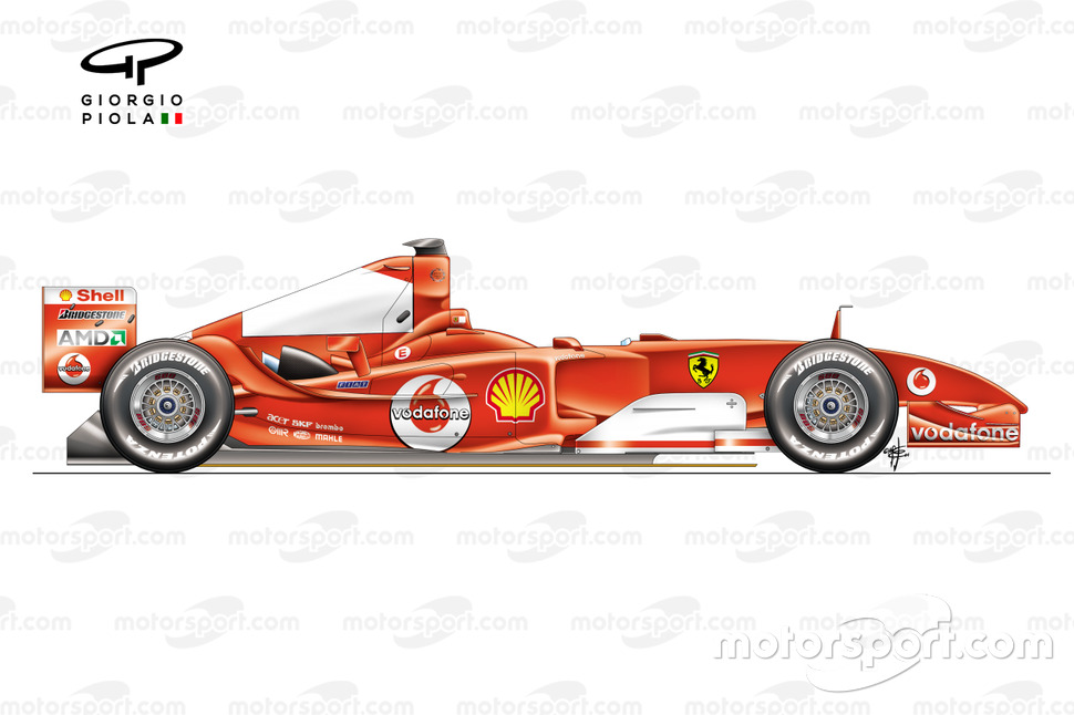 Vue de profil de la Ferrari F2004