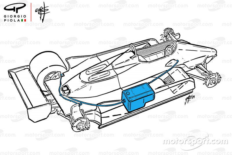 Williams FW08 uit 1982 met watertanks