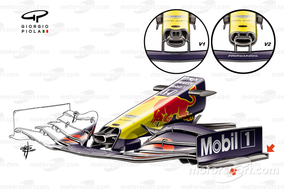 Варианты переднего крыла Red Bull RB16