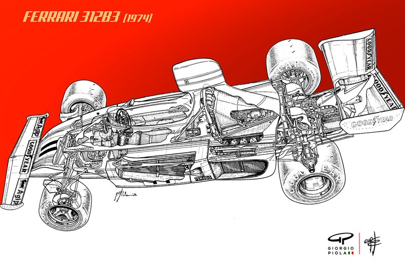 Karya Giorgio Piola