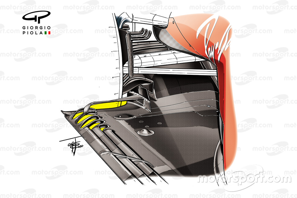 Suelo del Ferrari SF1000