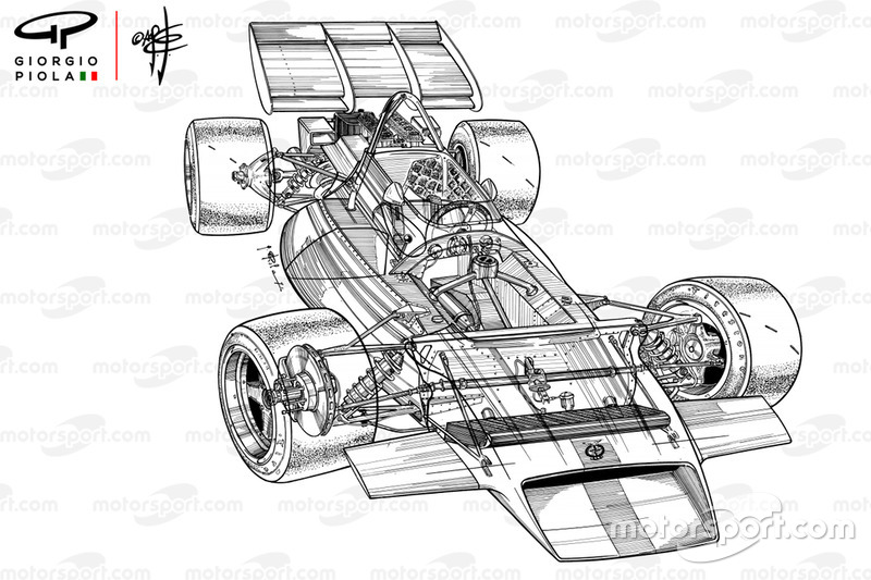 Схема конструкції BRM P160 1971