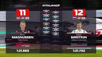 The starting grid of the Italian Grand Prix