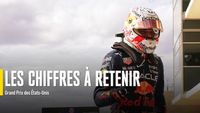 Les chiffres du Grand Prix des Amériques