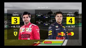 ¡La parrilla de salida para el GP de Brasil con sanción de Hamilton!