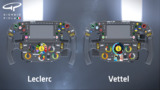 Las diferencias entre el volante Ferrari de Vettel y Leclerc