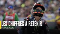 Les chiffres du Grand Prix des Pays-Bas