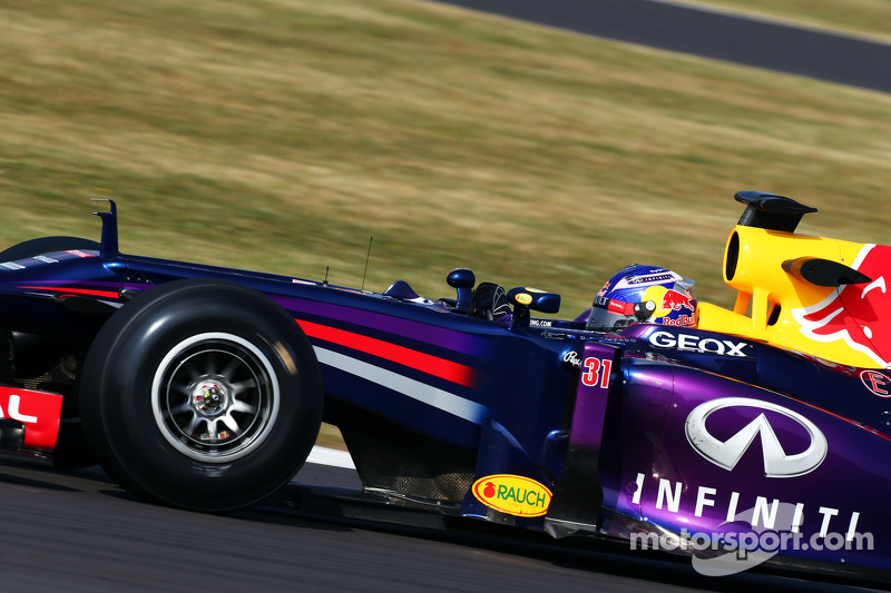 Hulkenberg urges Red Bull to sign Ricciardo