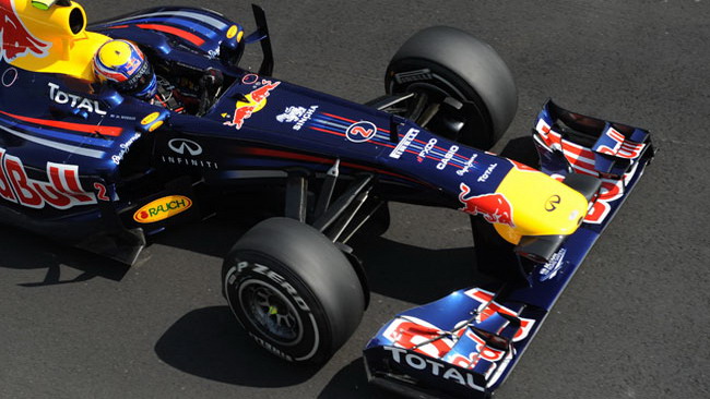 La FIA impone un valore limite al camber