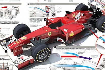 La Ferrari modifica la sospensione pull anteriore