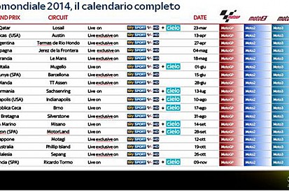 10 Gp esclusiva Sky, 8 anche su Cielo: ecco l'elenco