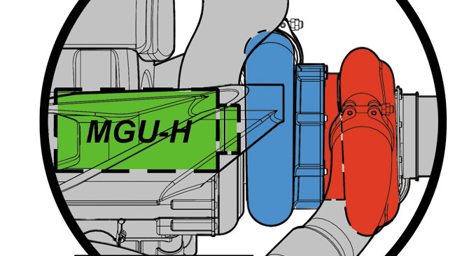 Ferrari: la MGU-H non è fra compressore e turbo