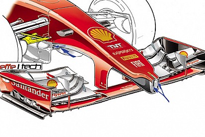 La Ferrari 2015 con il muso a bulbo tipo Red Bull?