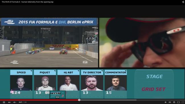 A Berlino un esperimento di
