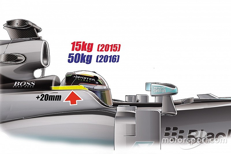 Analyse: Neuer Formel-1-Crashtest eine „große Aufgabe“ für Teams