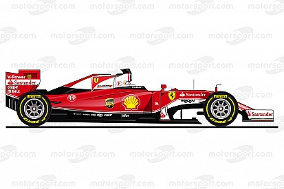 Als Zeichnungen: Die Formel-1-Autos 2016