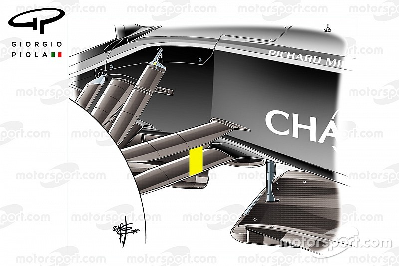 Analyse: Die neuesten Formel-1-Techniktrends