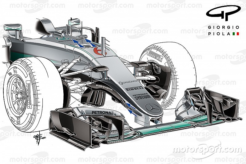 Tech analyse: De grote geheimen van de Mercedes W07