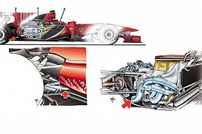 Avrupa Grand Prix'si - Teknik detaylar