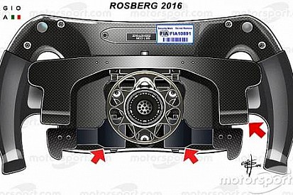 Teknik Analiz: Nico Rosberg'in direksiyonu