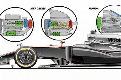 Teknik Analiz: Mclaren mp4-30 güç ünitesi