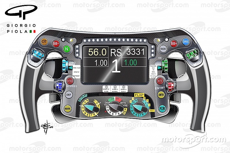 Analyse: Wann geht die Komplexität im Motorsport zu weit?